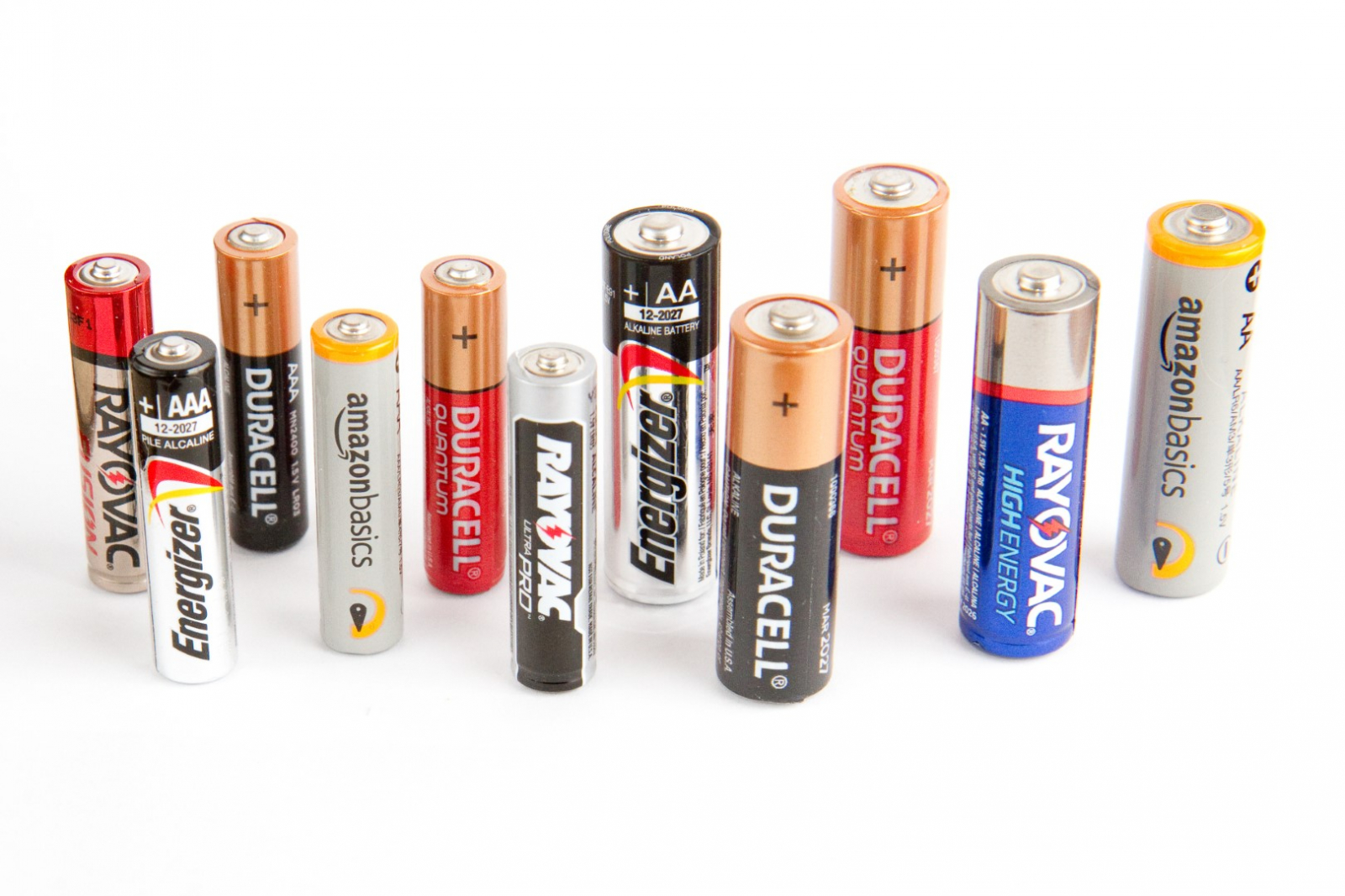 What Is The Best Battery Brand