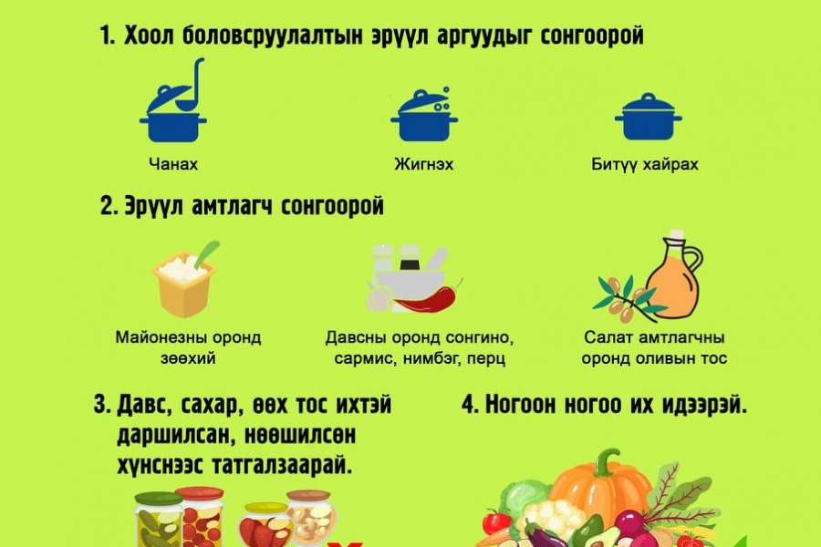Баяр ёслолын үеэр хоол хүнсэндээ анхаарах зүйлс: