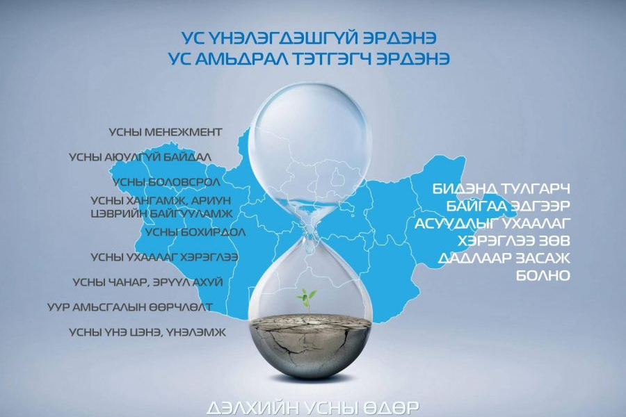 Дэлхийн усны өдөр: "Ус ба цаг уурын өөрчлөлт"