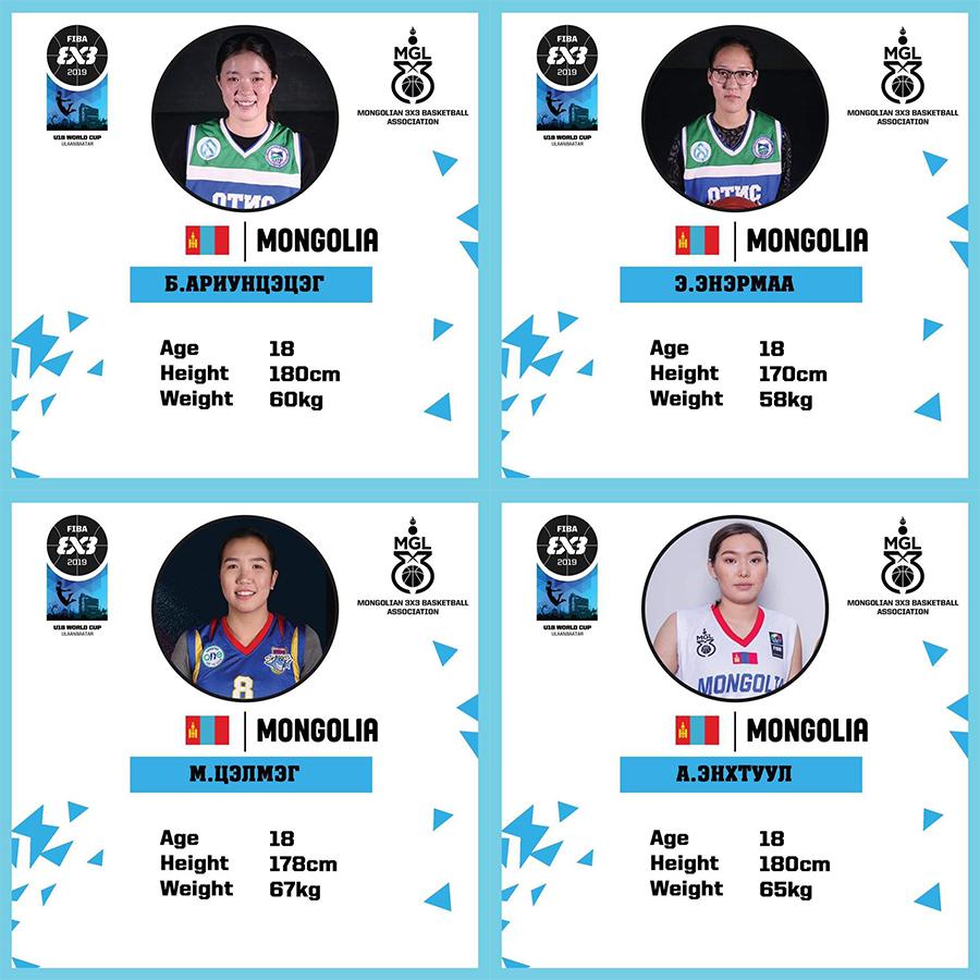 FIBA 3x3 U18 ДАШТ-д оролцох Монгол Улсын эмэгтэй баг